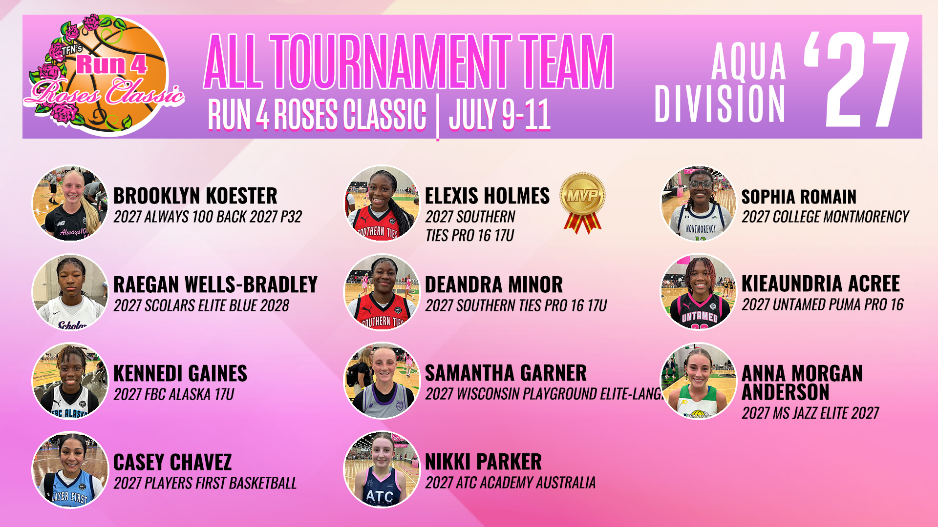 2027-Aqua-All-Tourny-Team