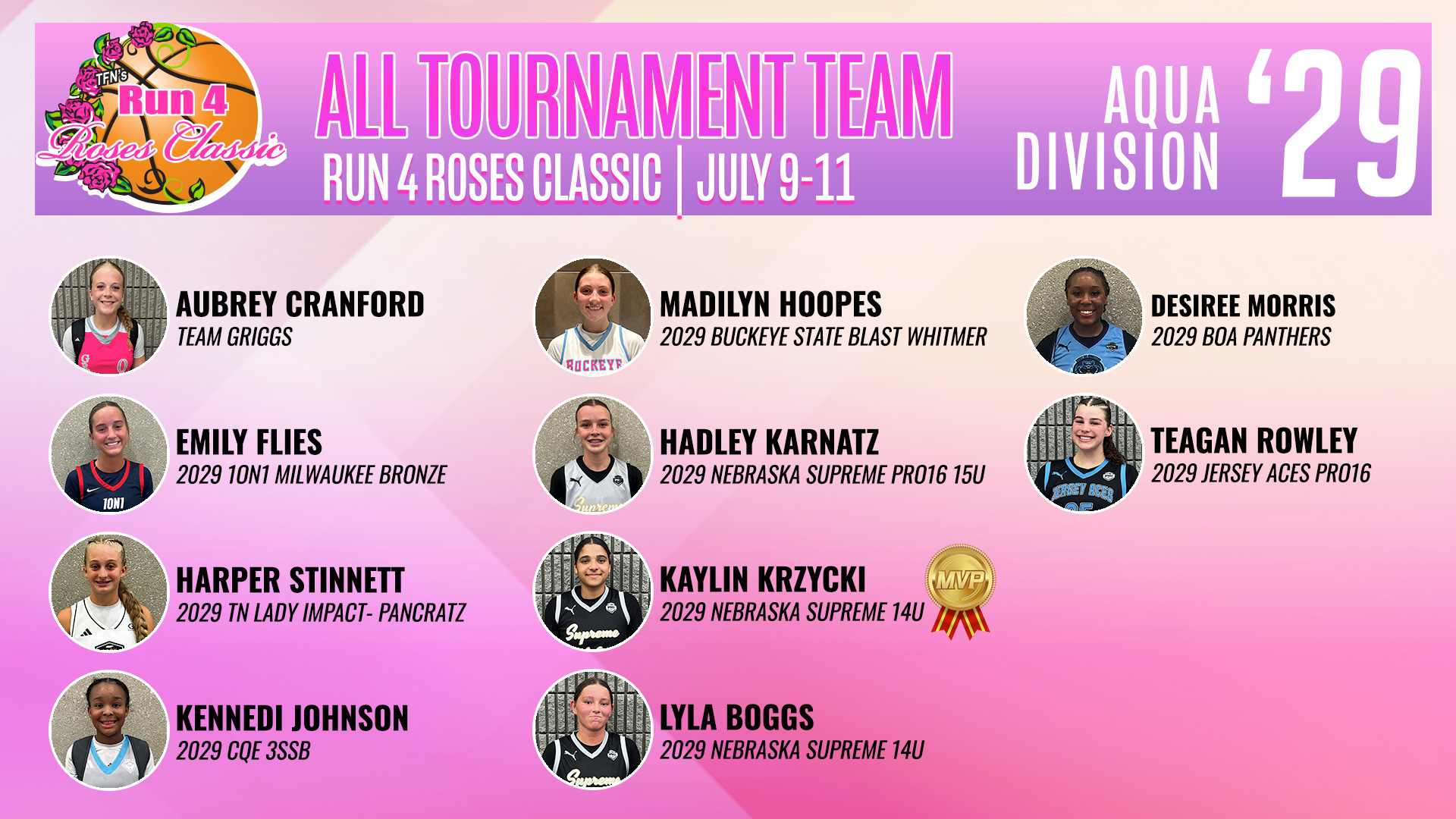 2029-Aqua-All-Tourny-Team
