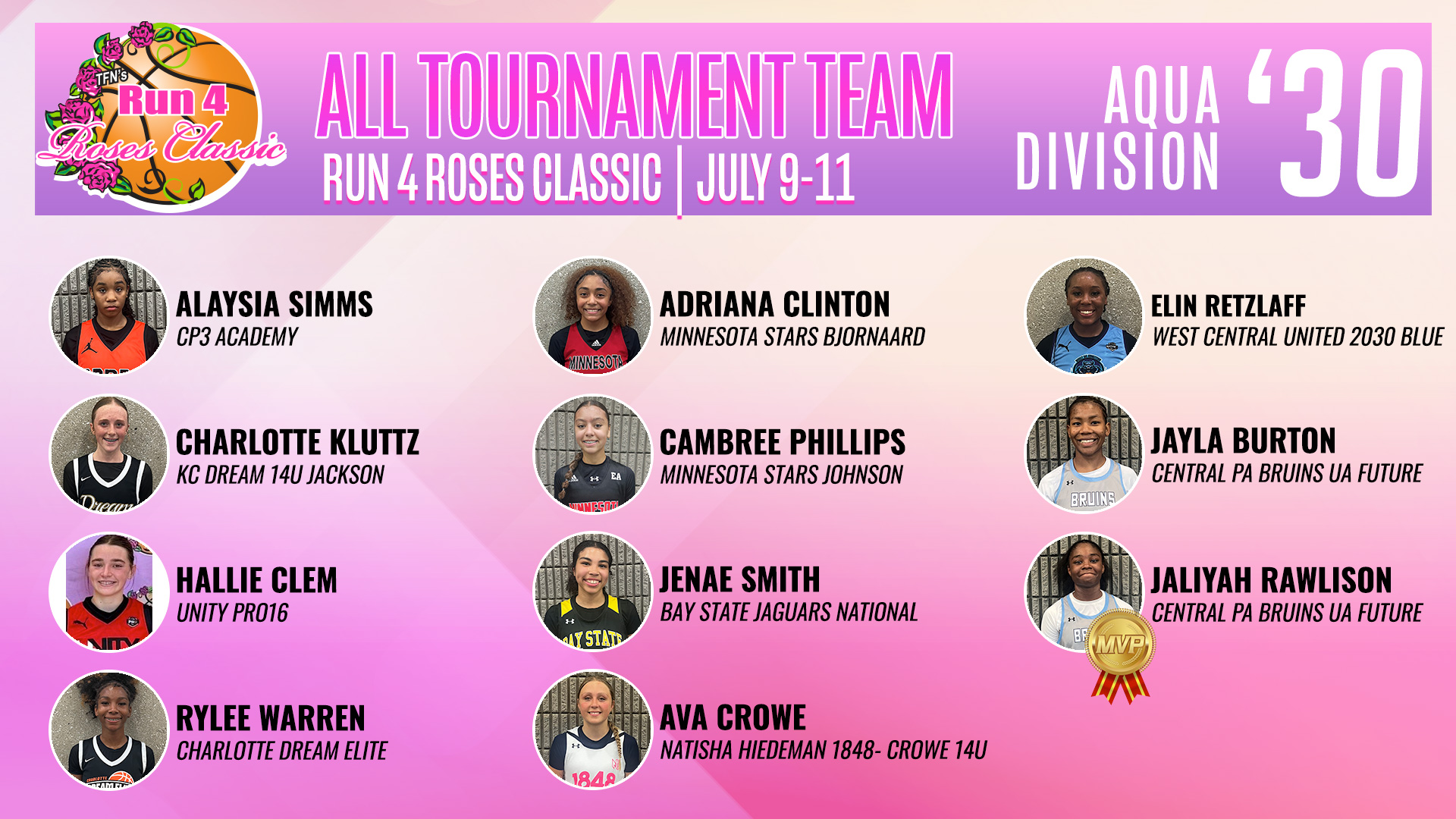 2030-Aqua-All-Tourny-Team