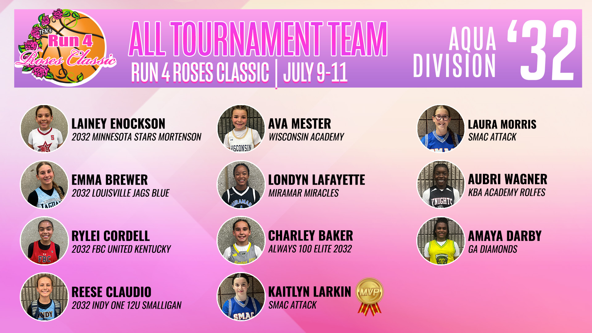 2032-Aqua-All-Tourny-Team